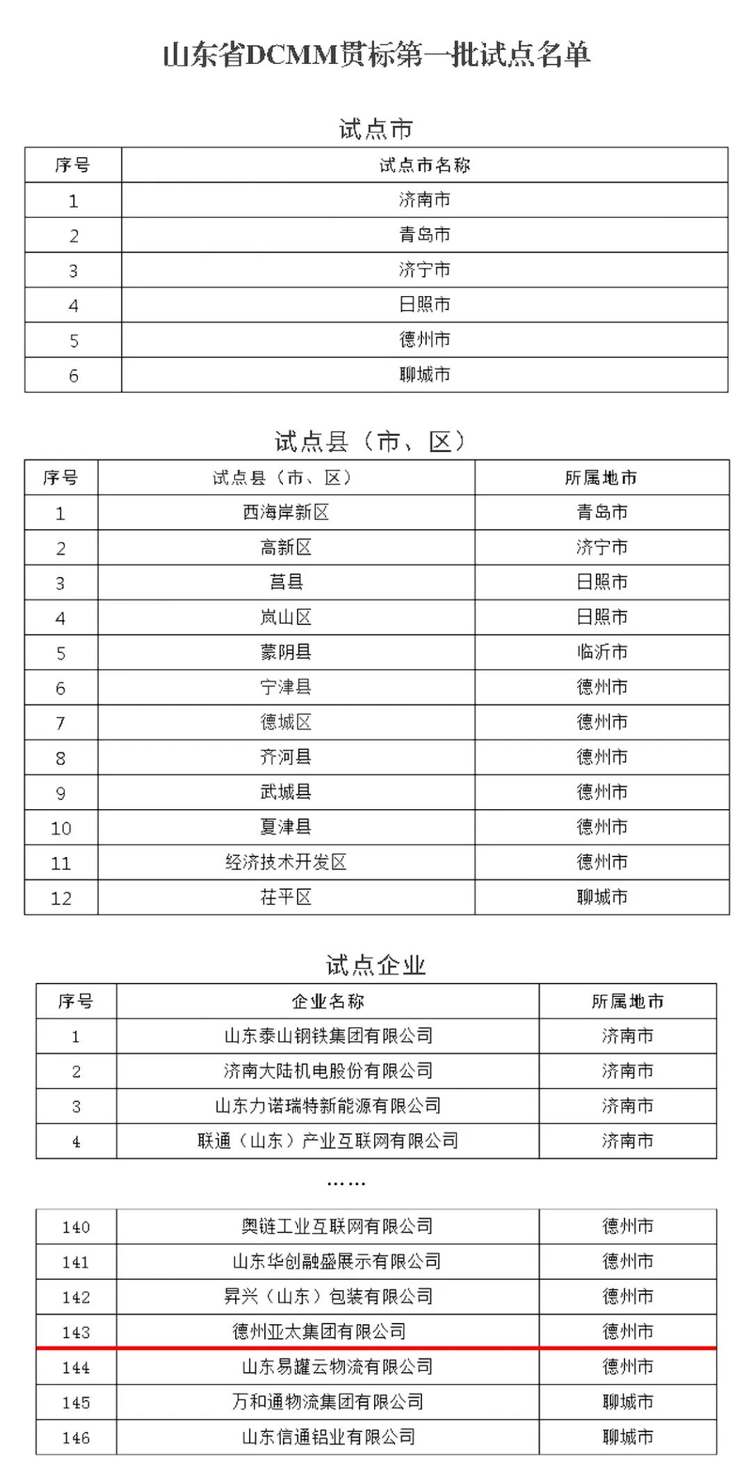 微信图片_20220401170641.jpg